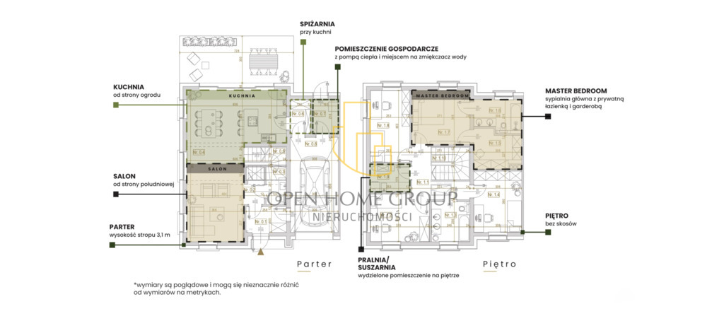 Dom klasy Premium |.160 m² | Garaż + 2 miejsca! — zdjęcie 8