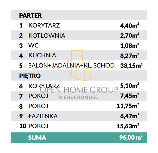 Ok./Wysoka/4pok./ogród/pompa/ciepła/BEZ/PCC/okazja — zdjęcie 5